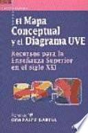 Libro El Mapa Conceptual y el Diagrama Uve